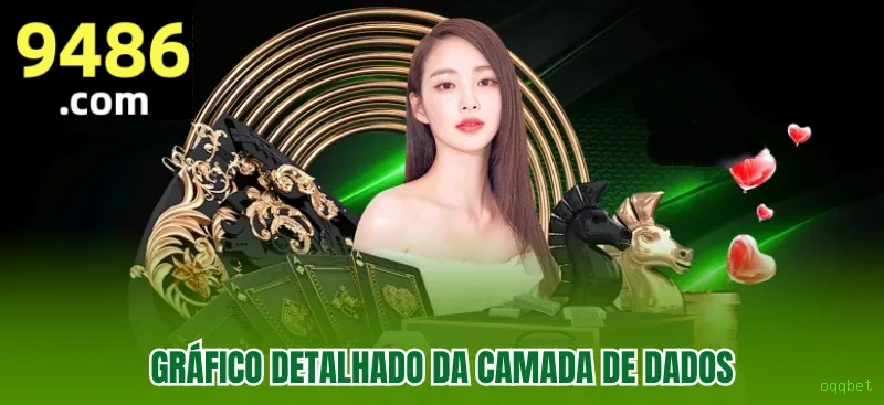 oqqbet Login Seguro